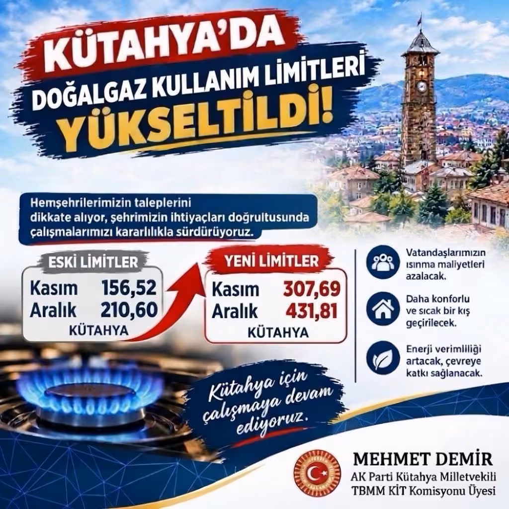 Kütahya’da doğal gaz kullanım limitleri artırıldı
