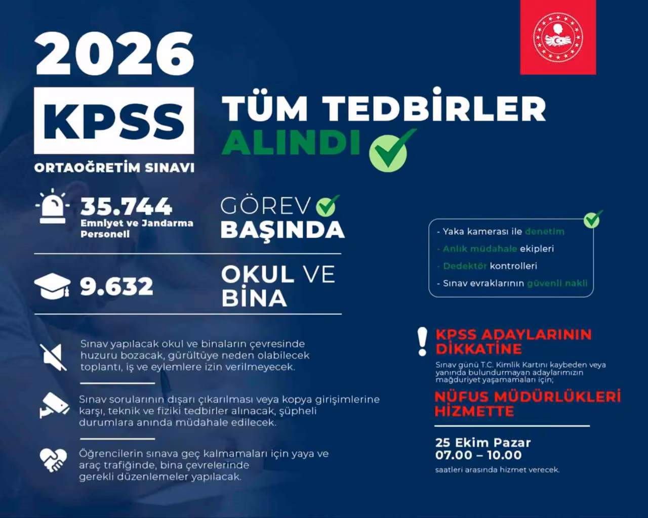 Bakan Çiftçi: "Emniyetimizden 32 bin 601, Jandarmamızdan 3 bin 143 personelimiz sınav güvenliği için görev yapacak"